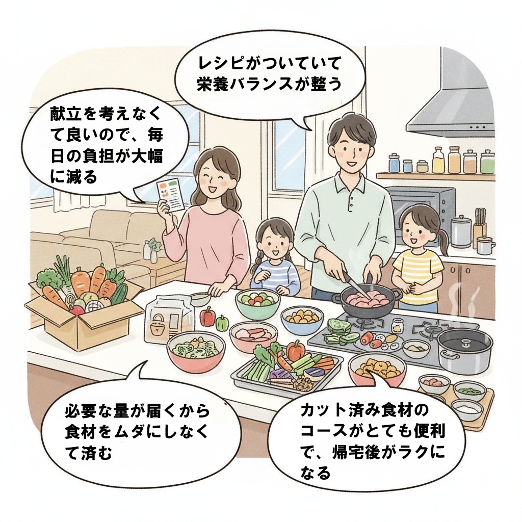メリット