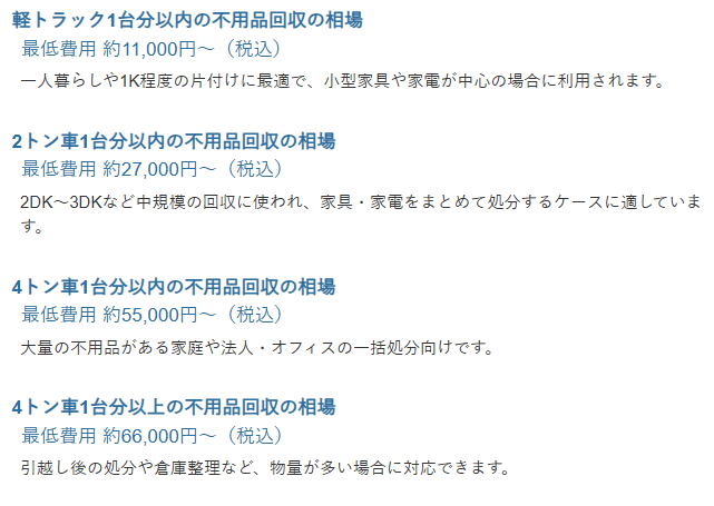 不用品回収費用相場
